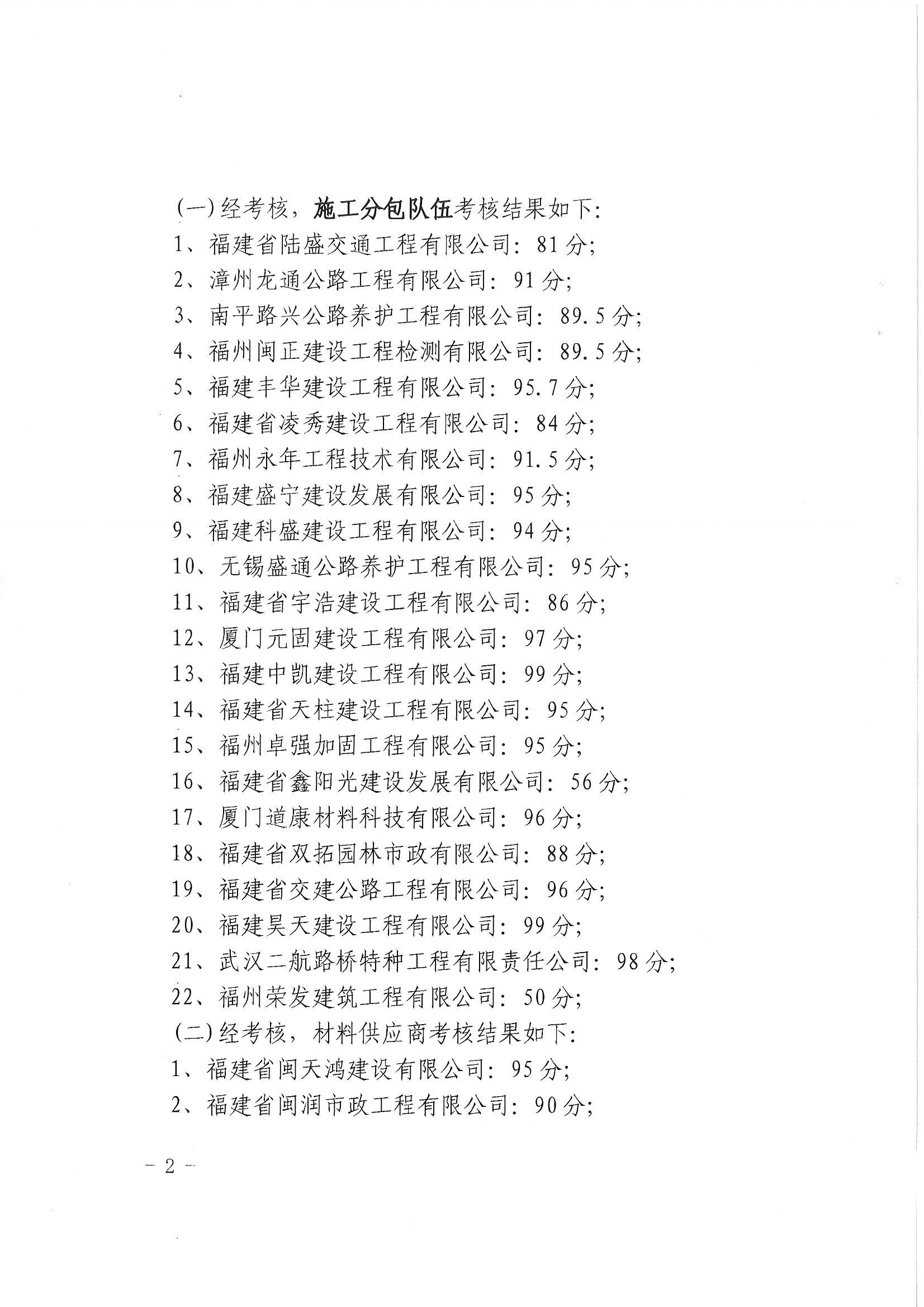 福建高速养护网 -  安博(中国)