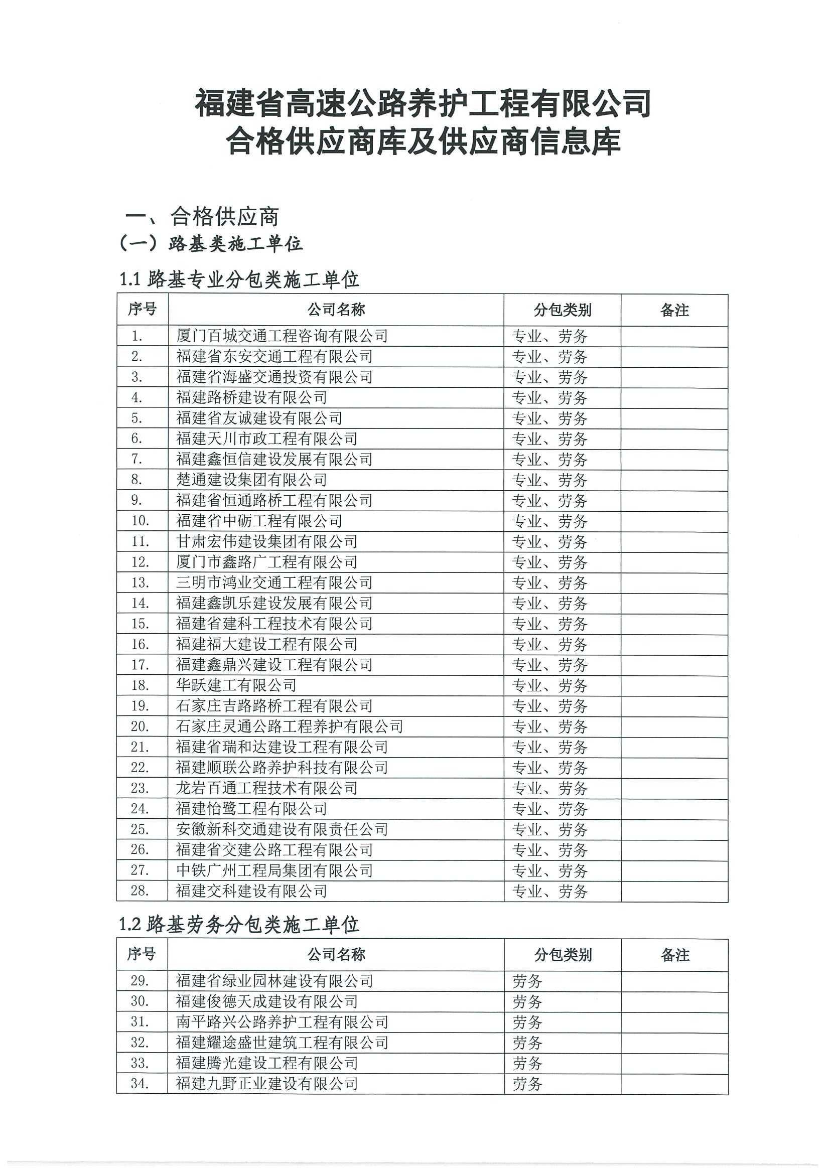 福建高速养护网 -  安博(中国)