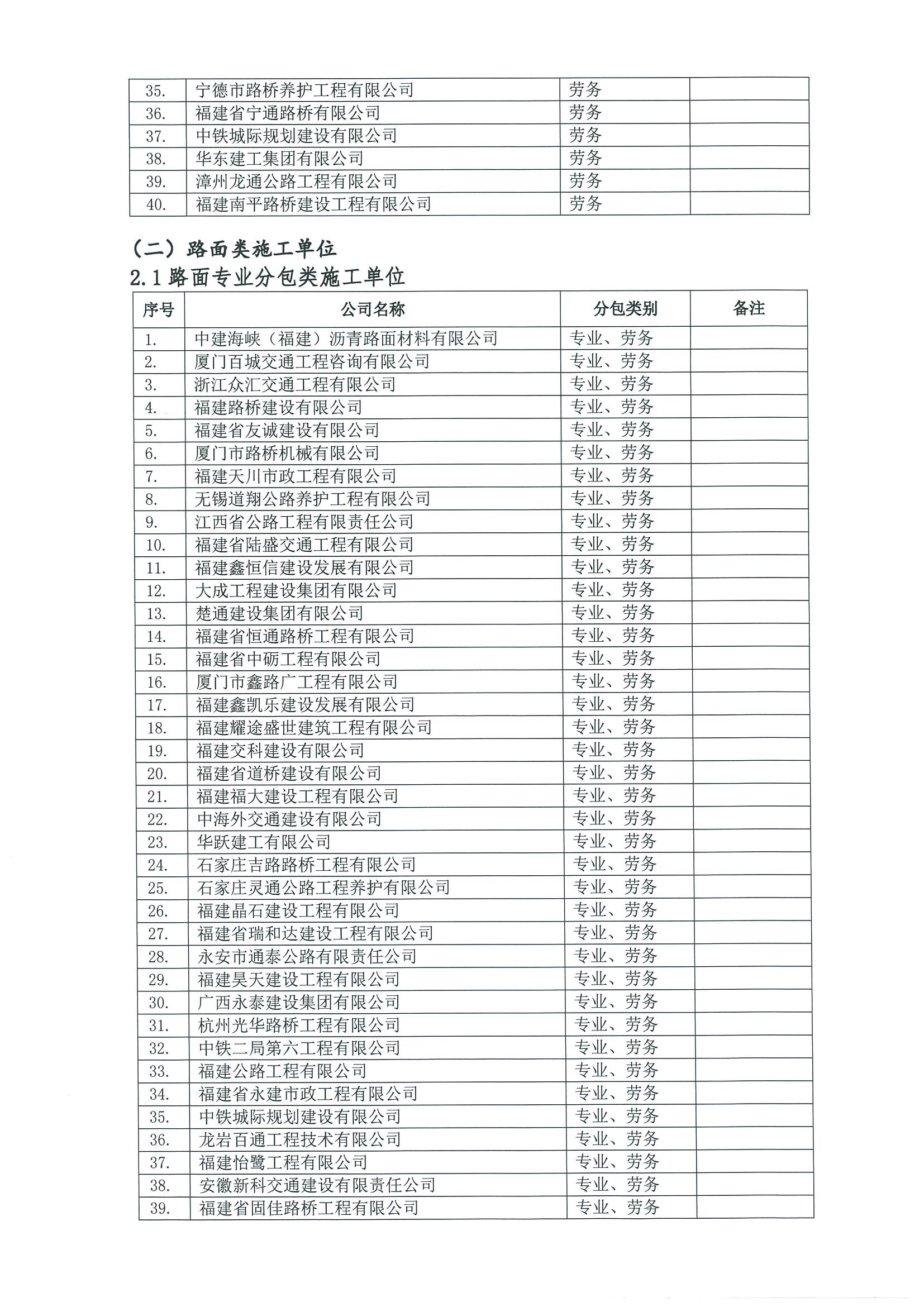 福建高速养护网 -  安博(中国)