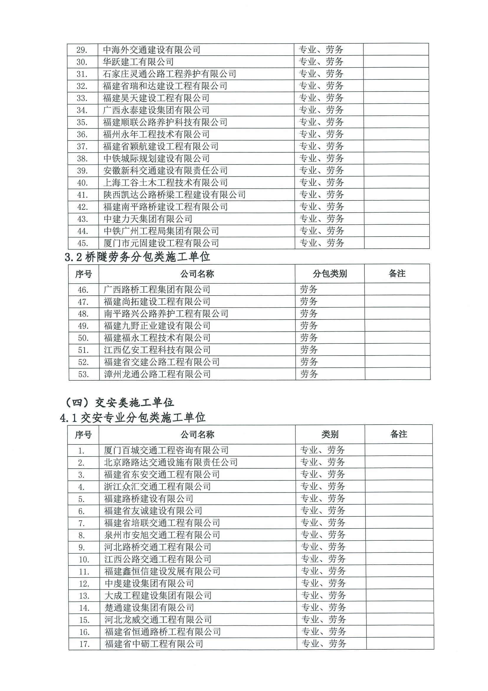 福建高速养护网 -  安博(中国)
