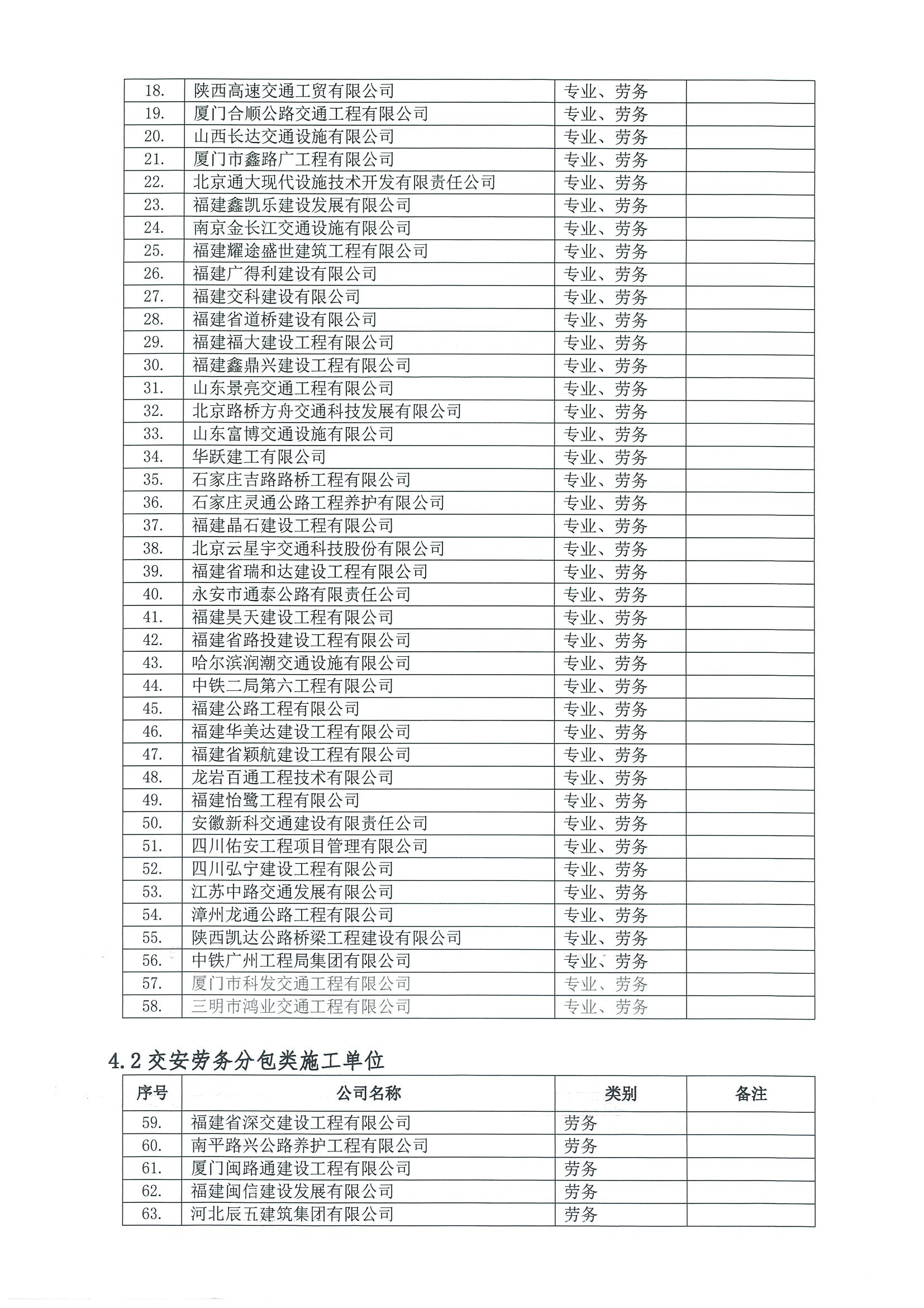 福建高速养护网 -  安博(中国)