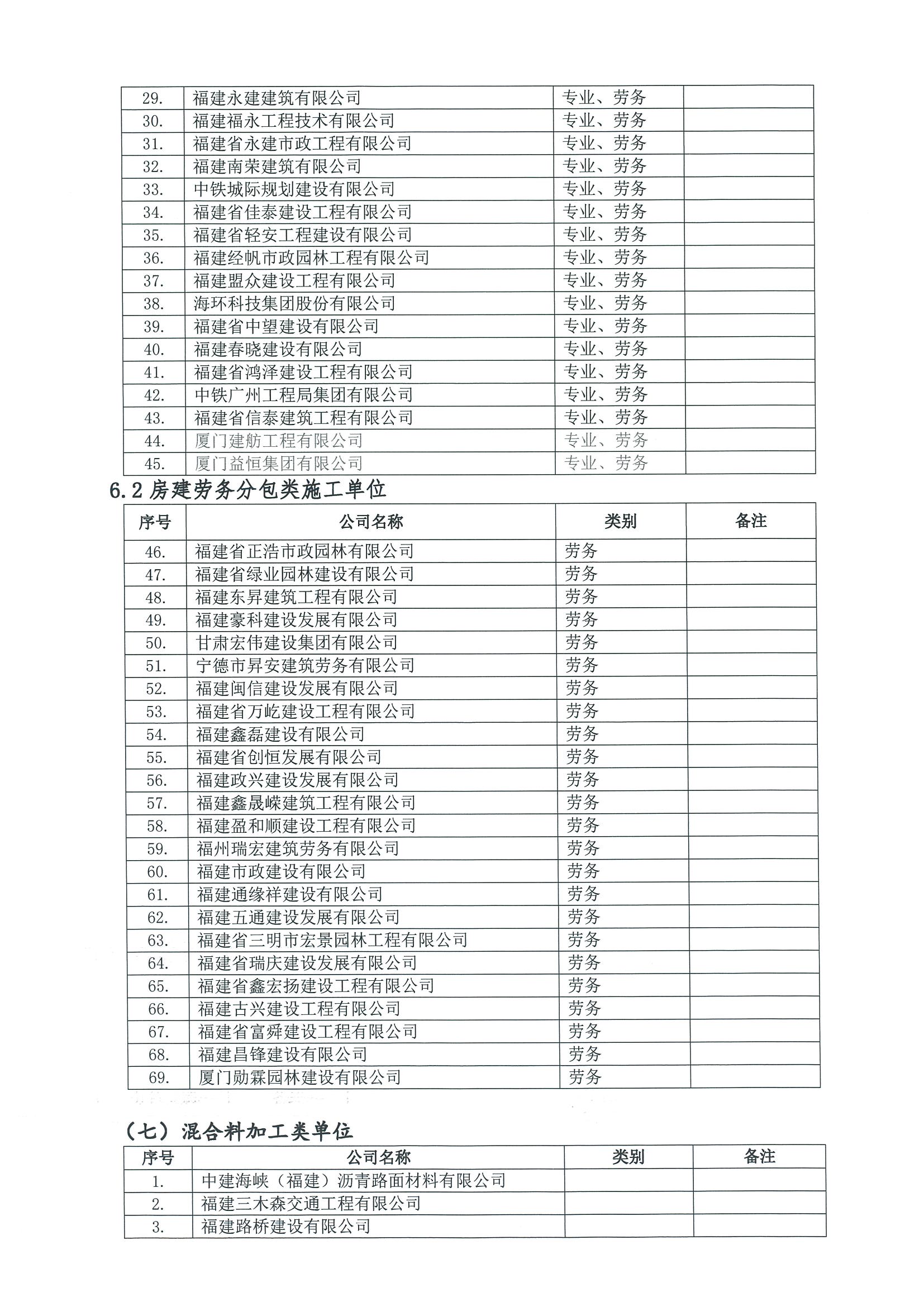 福建高速养护网 -  安博(中国)