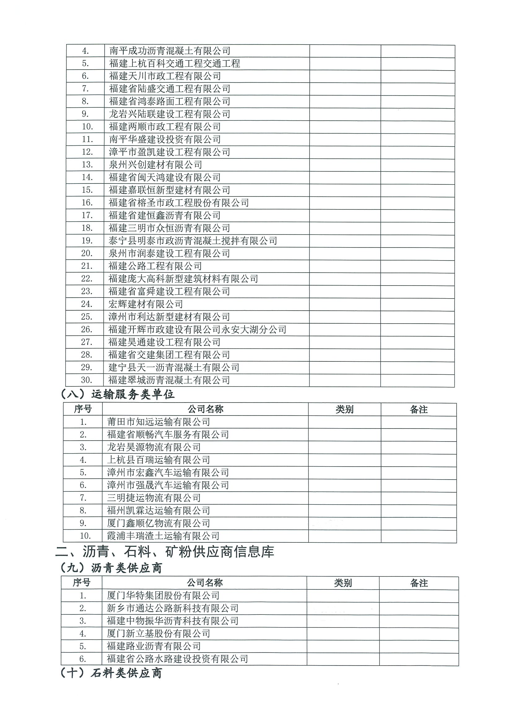 福建高速养护网 -  安博(中国)