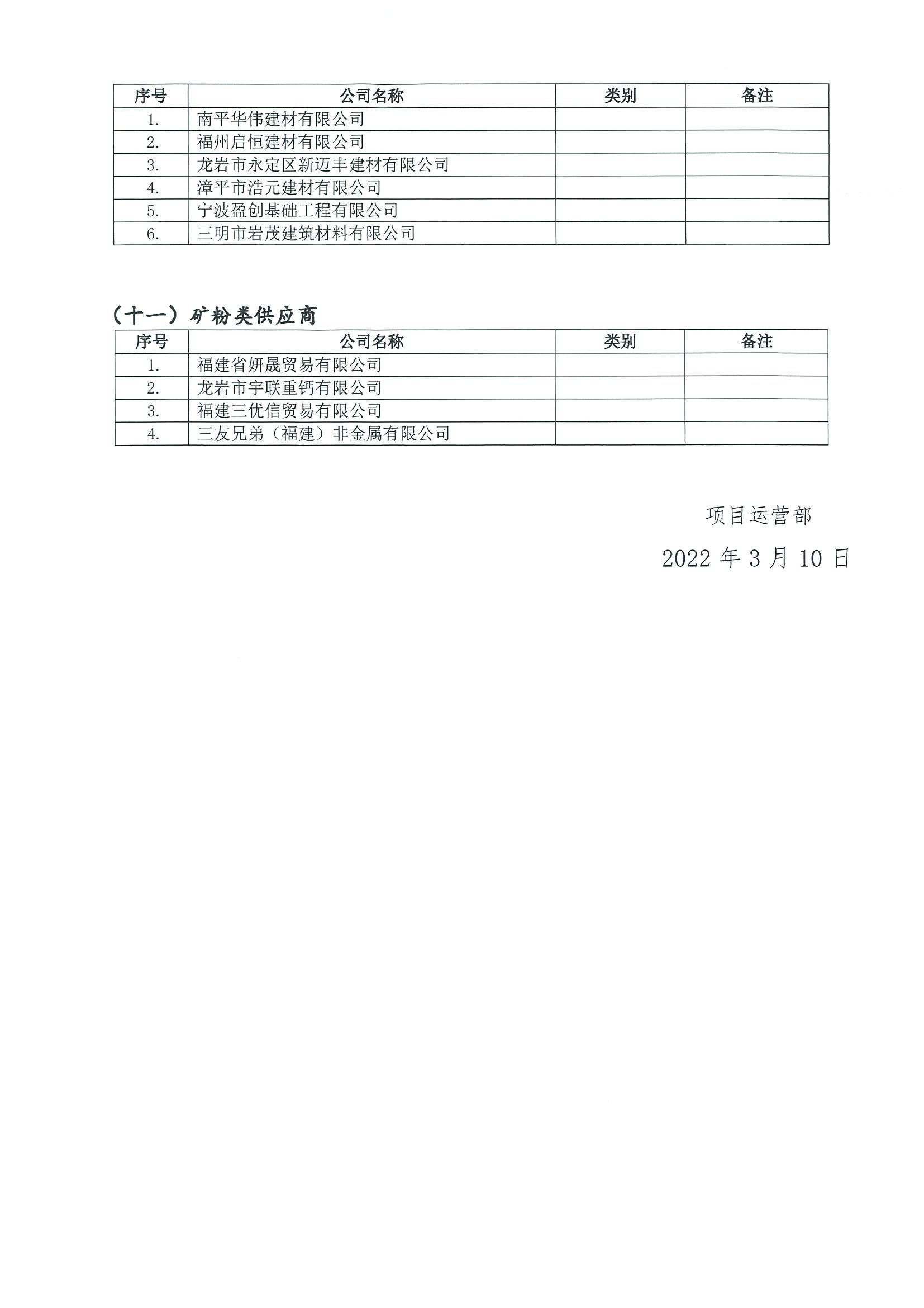 福建高速养护网 -  安博(中国)