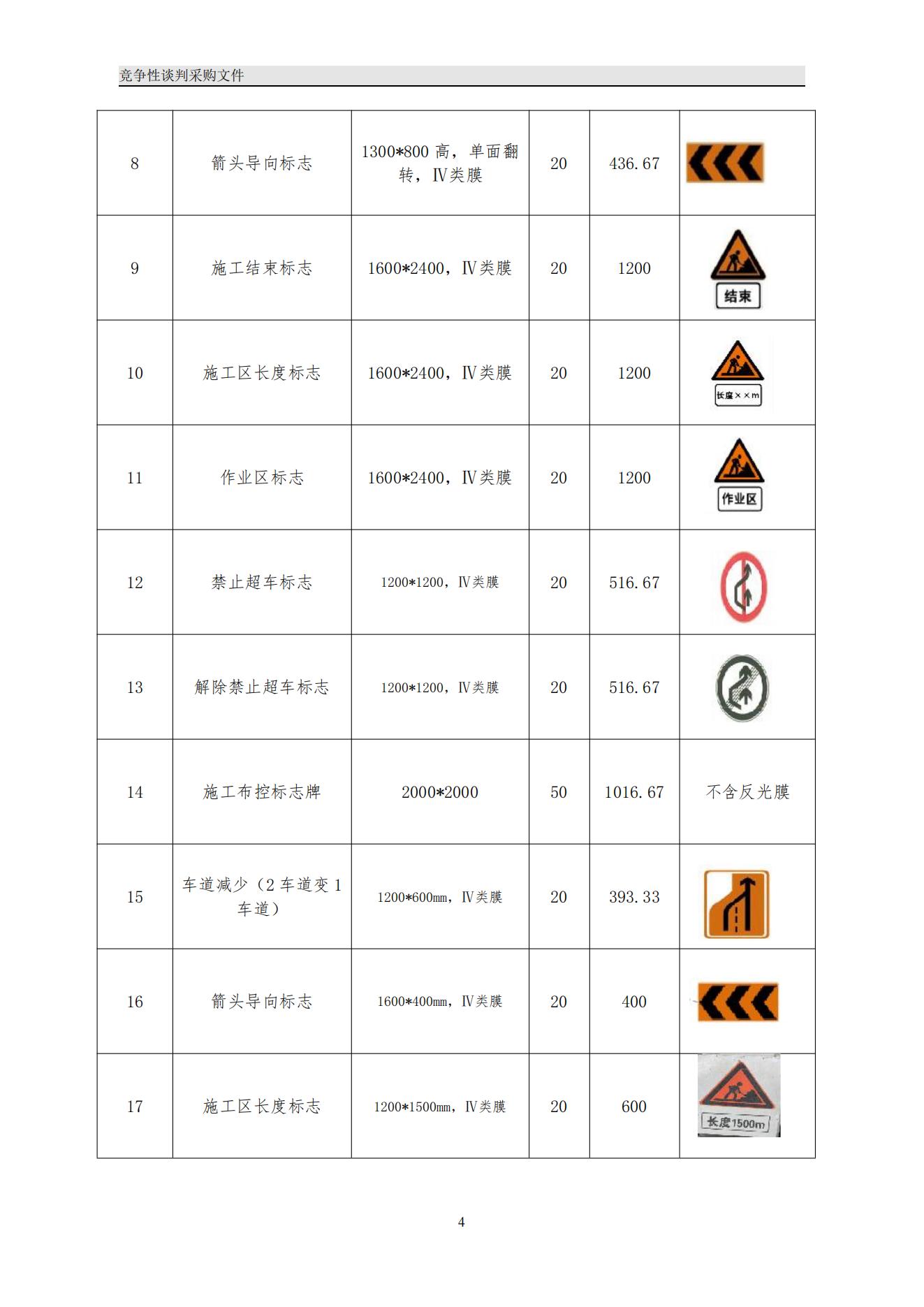福建高速养护网 -  安博(中国)