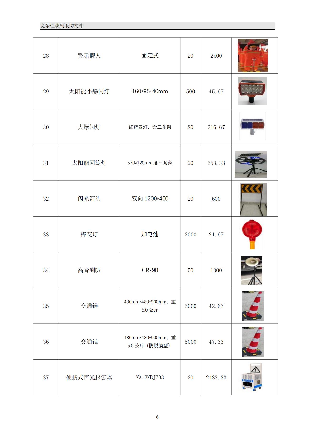 福建高速养护网 -  安博(中国)