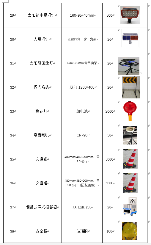 福建高速养护网 -  安博(中国)